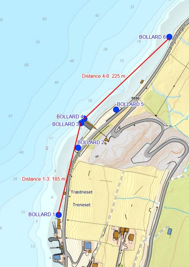 Et kart som viser en rute langs kysten med seks bollarder markert med blå sirkler. Distanser mellom bollardene er angitt, med en total avstand på 4,6 km og en distanse på 1-3 angitt som 185 m.